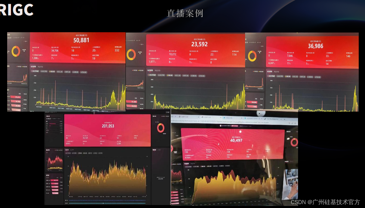 企业AI应用开发：定制AI解决方案助力企业智能转型