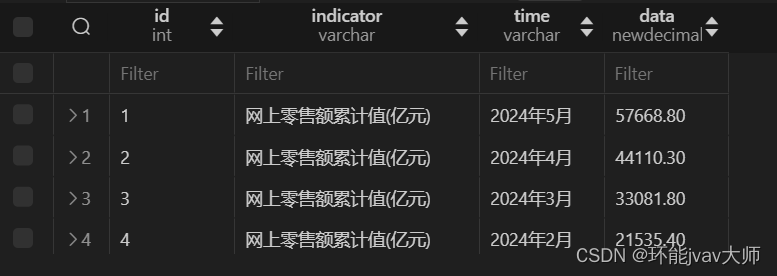 将CSV、Excel、XML文件转换为MySQL数据库