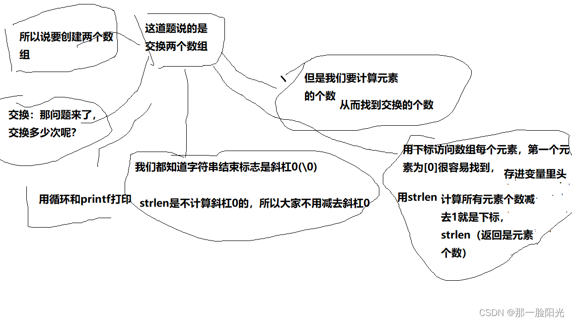 C语言与人生：数组交换和二分查找