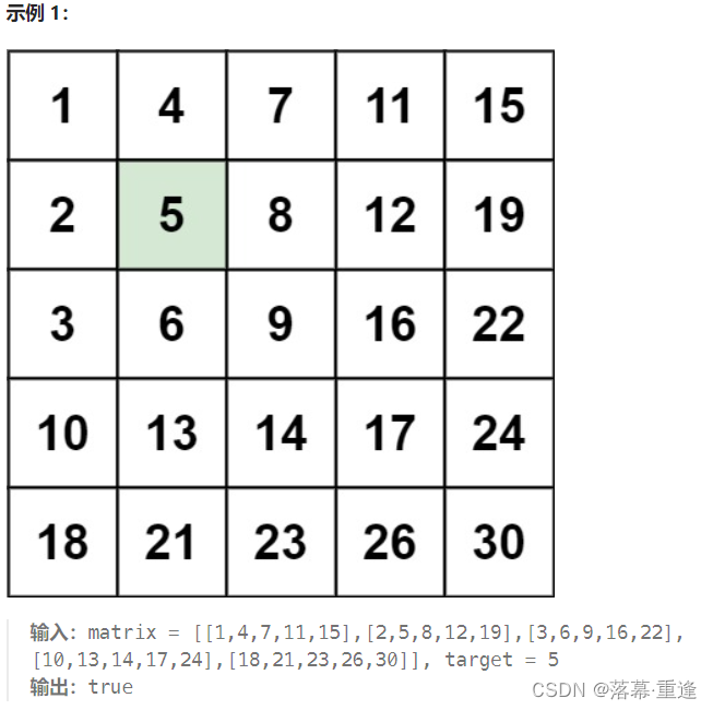 运行示例