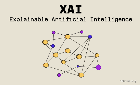 可解释性AI(XAI)：构建透明和值得信赖的决策过程