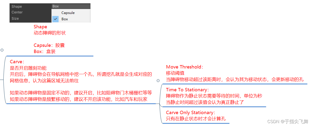 Unity核心学习