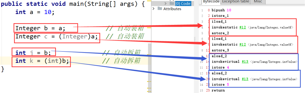 数据结构----基本封装、<span style='color:red;'>包装</span><span style='color:red;'>类</span>、装箱与拆箱、<span style='color:red;'>泛</span><span style='color:red;'>型</span>详解