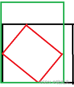 【数学建模】储药柜的设计