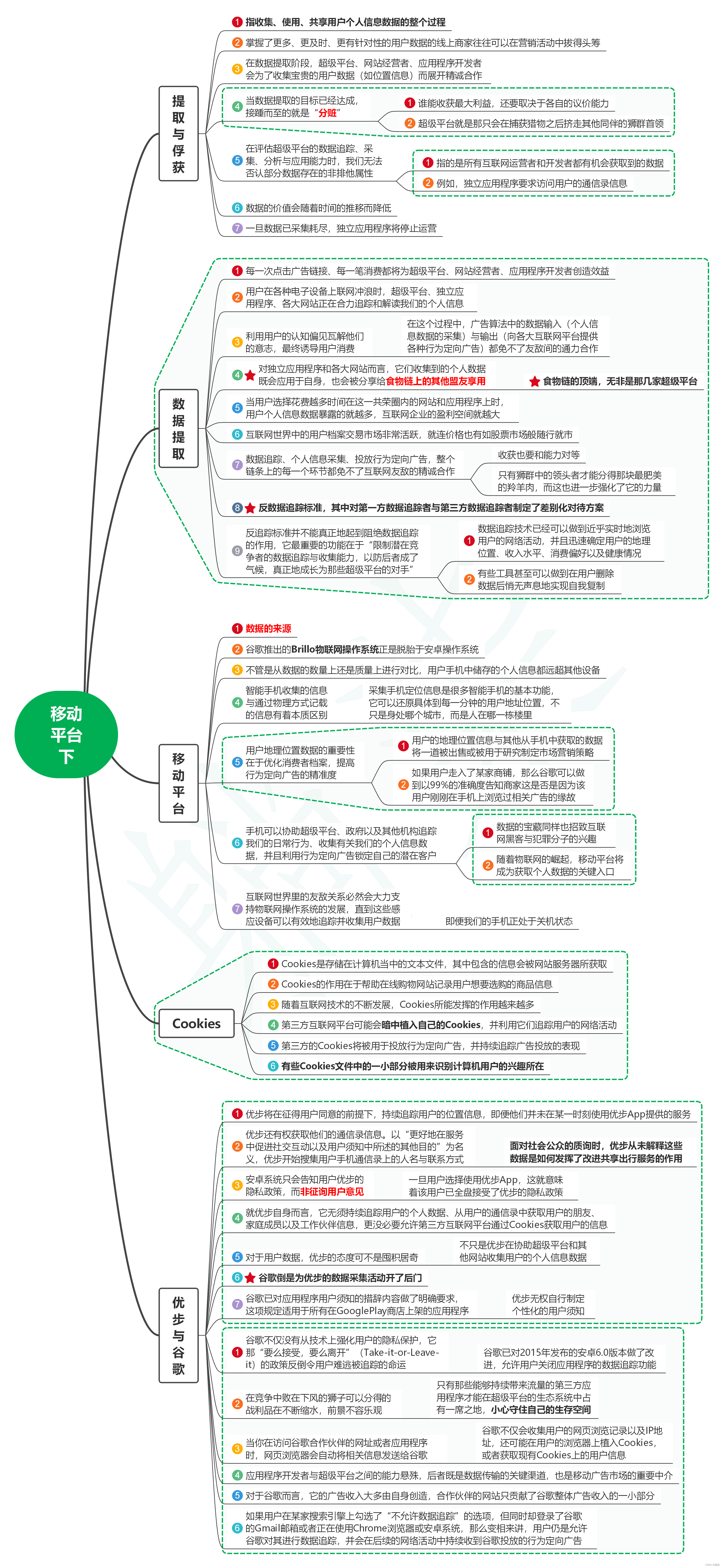 读算法的陷阱：超级平台、算法垄断与场景欺骗笔记13_移动平台（下）