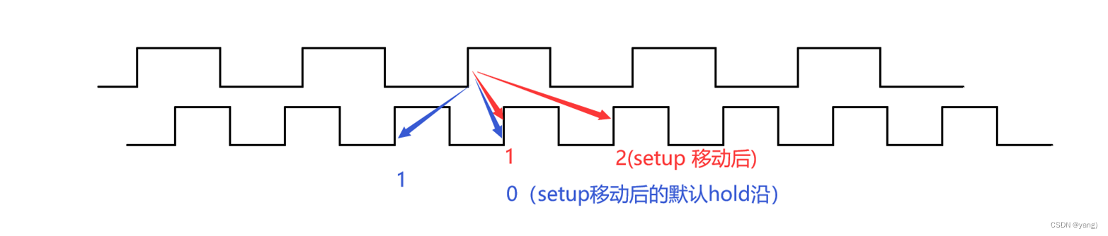 ice3b1565j电路图图片