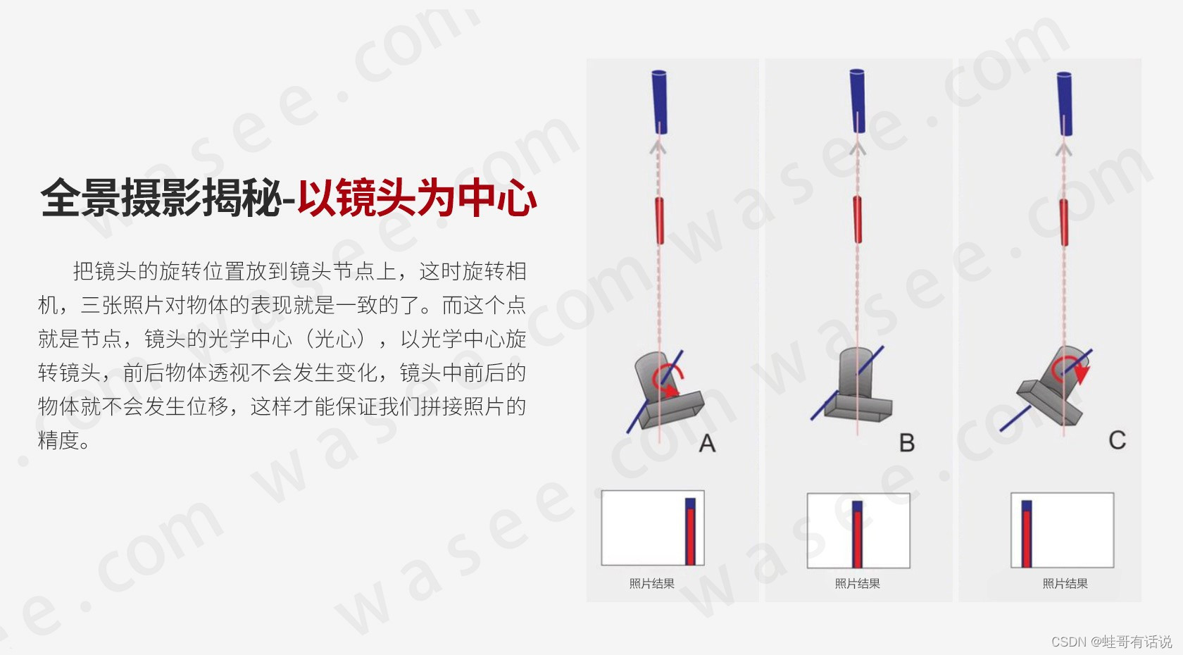 0基础学习VR全景平台篇第134篇：720VR全景，云台调整节点