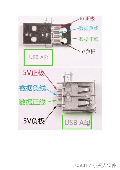 USB接口线序 四根颜色的定义_usb口线序定义-CSDN博客