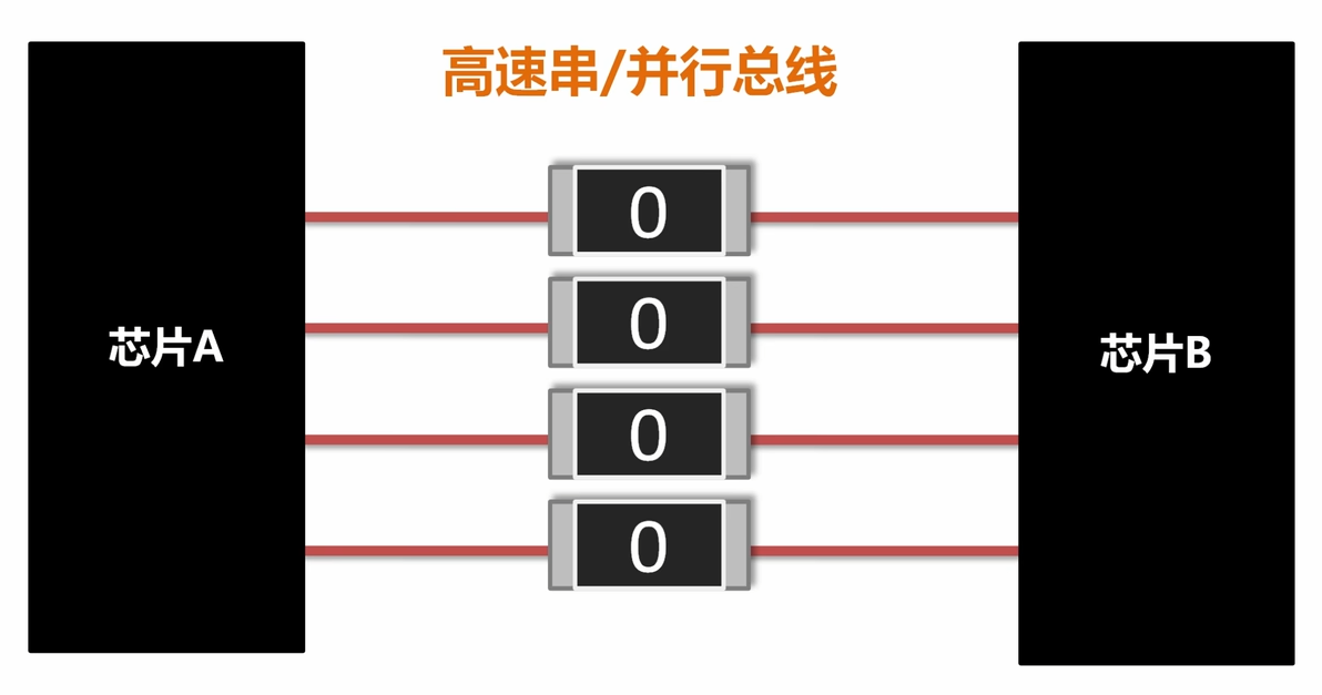 STM32自己从零开始实操01:原理图