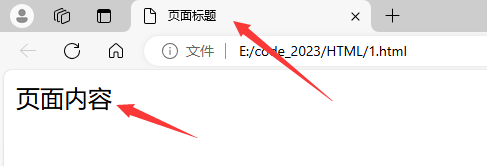 【前端】<span style='color:red;'>从</span><span style='color:red;'>零</span><span style='color:red;'>开始</span>学习<span style='color:red;'>编写</span>HTML