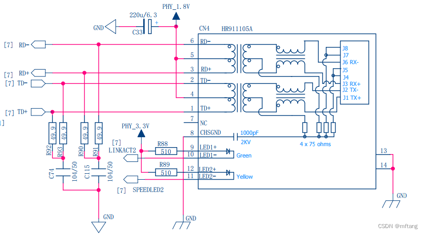 STM32F4以太网 (ETH)之精简介质独立接口：RMII