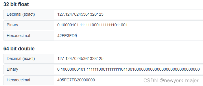 浮点数的转换--IEEE 754