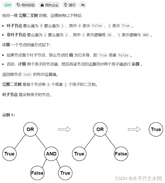 递归、<span style='color:red;'>搜索</span>与回溯<span style='color:red;'>算法</span>（<span style='color:red;'>专题</span>二：深搜）