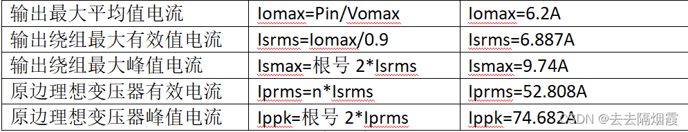 全桥变压器计算2