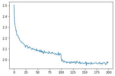 karpathy make more -- 4