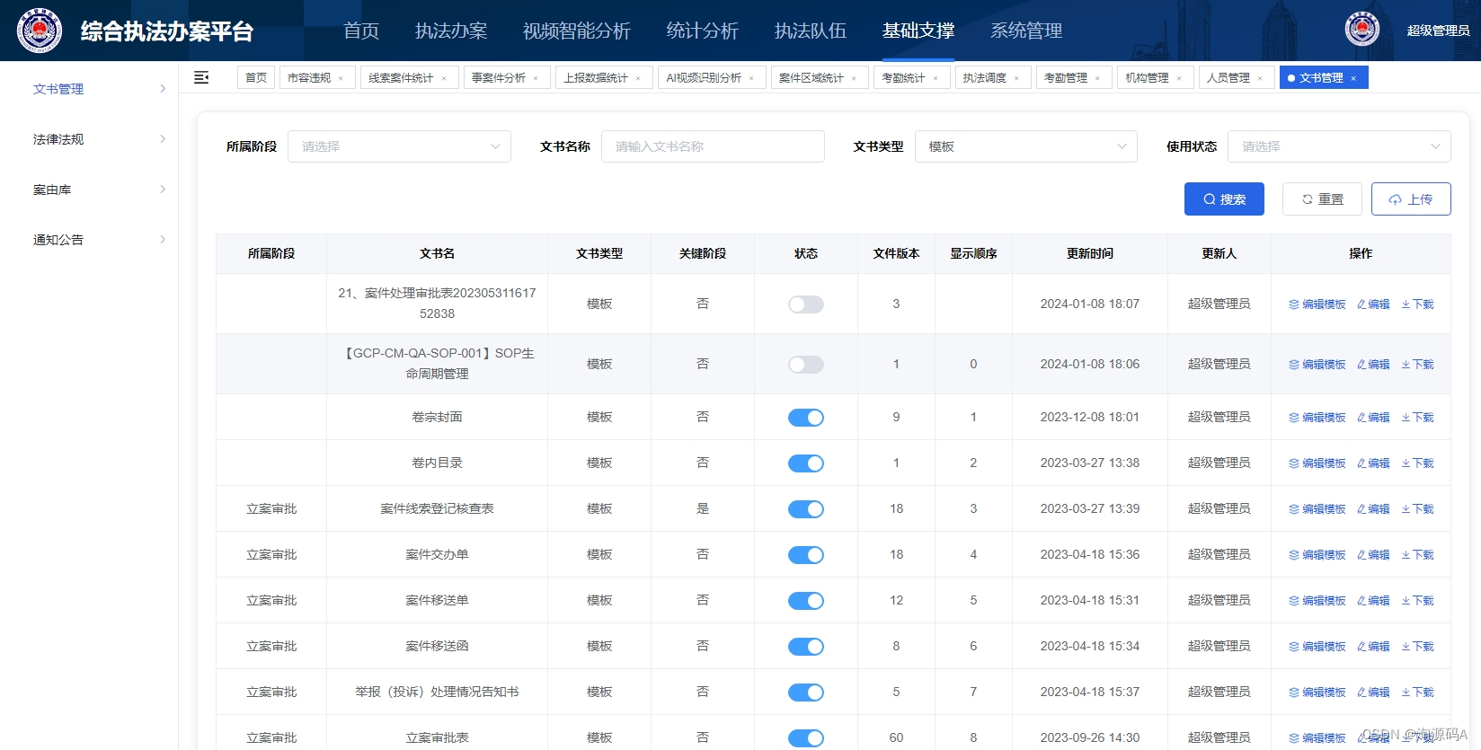 java智慧城管综合执法办案系统源码，PC端+移动端源码，移动端实现考勤、数据采集、上报功能