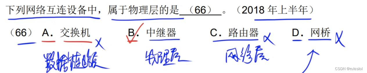 软考109-上午题-【计算机网络】-网络设备