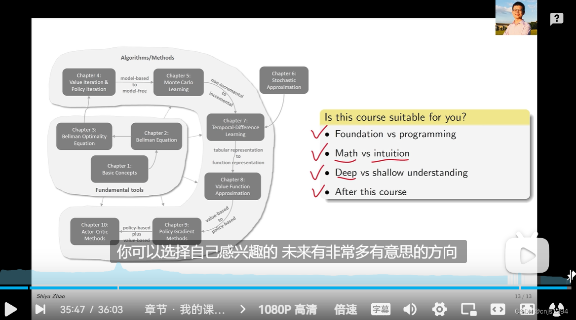 强化学习笔记系列入门【0】