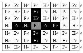 <span style='color:red;'>DP</span><span style='color:red;'>状态</span>压缩<span style='color:red;'>模型</span>