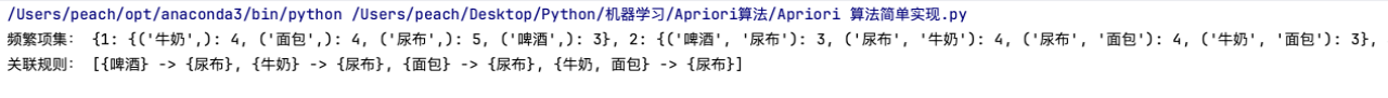 机器学习实验报告——APRIORI算法