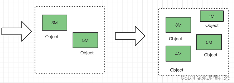 Git 客户端可视化工具tortoisegit