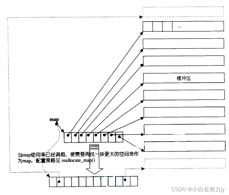 ここに画像の説明を挿入します