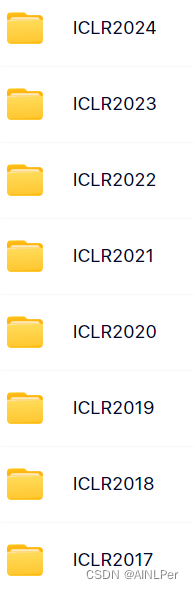 ICLR 2024落幕，一文了解ICLR + 历年(2017-2024) 论文整理(含源码！)