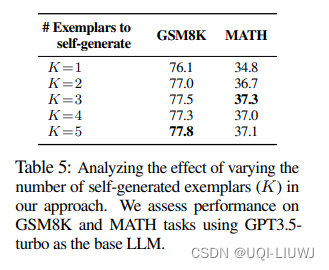 论文笔记：Large Language Models as Analogical Reasoners