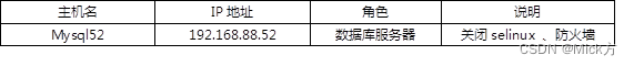 完全备份、增量备份、差异备份、binlog日志