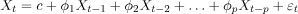 <span style='color:red;'>机器</span><span style='color:red;'>学习</span> | <span style='color:red;'>时间</span><span style='color:red;'>序列</span>预测中的AR模型及应用