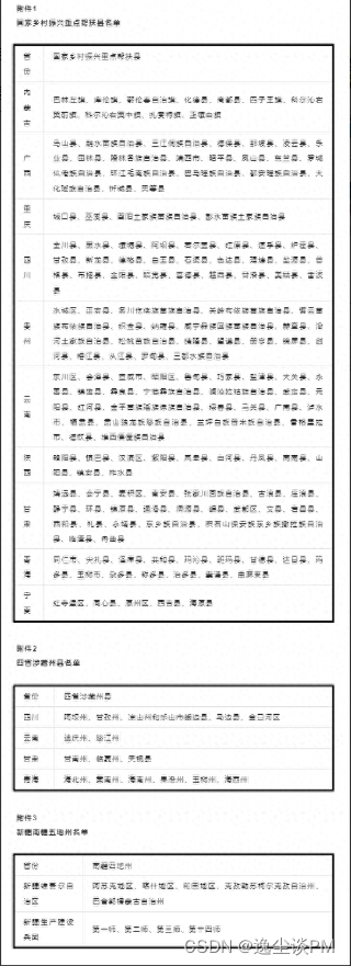 各科目42分就合格？软考单独划线地区合格标准公布啦！