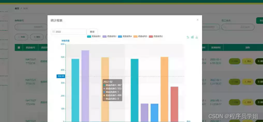 基于springboot+vue药店管理系统