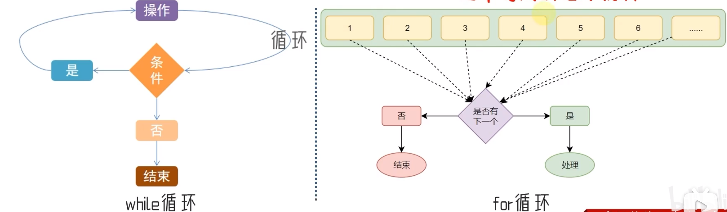 ![在这里插入图片描述](https://img-blog.csdnimg.cn/direct/4ac1f7de357344b58662c040b86e7552.png