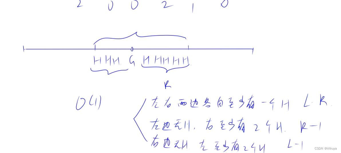 Acwing.4261 孤独的照片(贡献法）