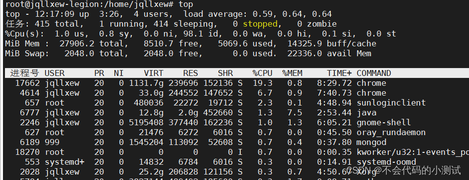 Linux-系统资源管理的命令