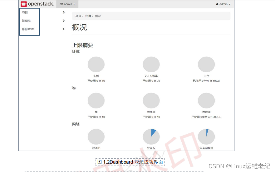 OpenStack入门体验及一键部署