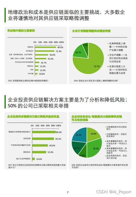 德勤：《亚太地区半导体行业展望》