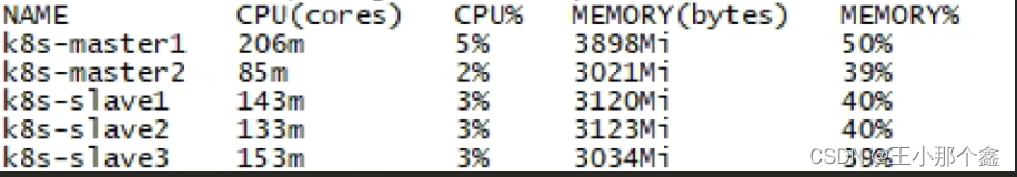 学习记录---Kubernetes<span style='color:red;'>的</span><span style='color:red;'>资源</span>指标<span style='color:red;'>管道</span>-metrics <span style='color:red;'>api</span><span style='color:red;'>的</span>安装部署