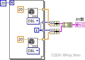 LabView_波形控件