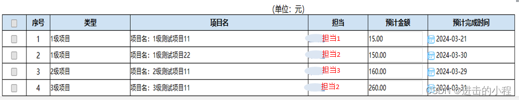 泛微E9 担当只能查看与自己相关的明细表数据，无关数据隐藏不显示