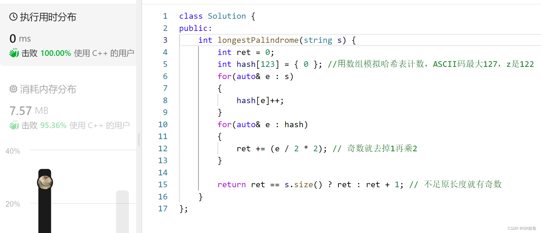 <span style='color:red;'>每日</span>OJ<span style='color:red;'>题</span>_贪心算法二⑥_力扣409. <span style='color:red;'>最</span><span style='color:red;'>长</span><span style='color:red;'>回</span><span style='color:red;'>文</span><span style='color:red;'>串</span>