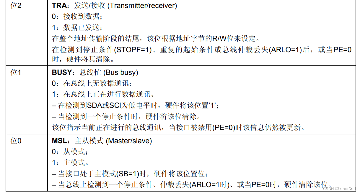 I2C_SR2