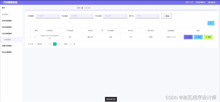 【毕业设计】基于SSM的汽车租赁系统的设计与实现