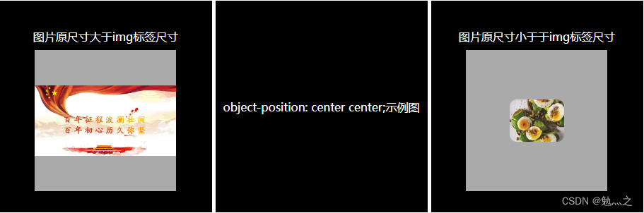 使用CSS的object-position实现图片在img标签中的定位