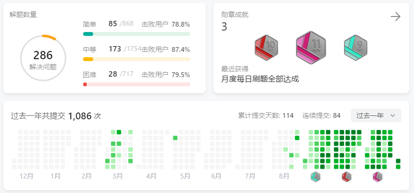 Day48力扣打卡