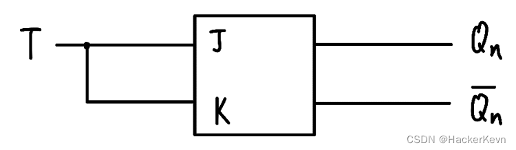 【上海大学数字逻辑实验报告】五、记忆元件测试