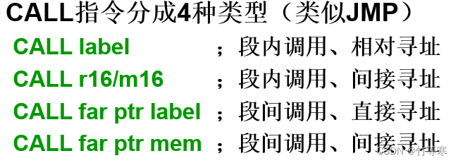 80x86汇编—指令系统