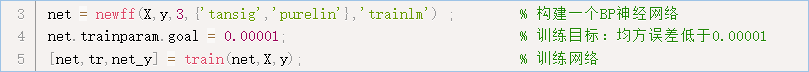 构建一个BP神经网络代码