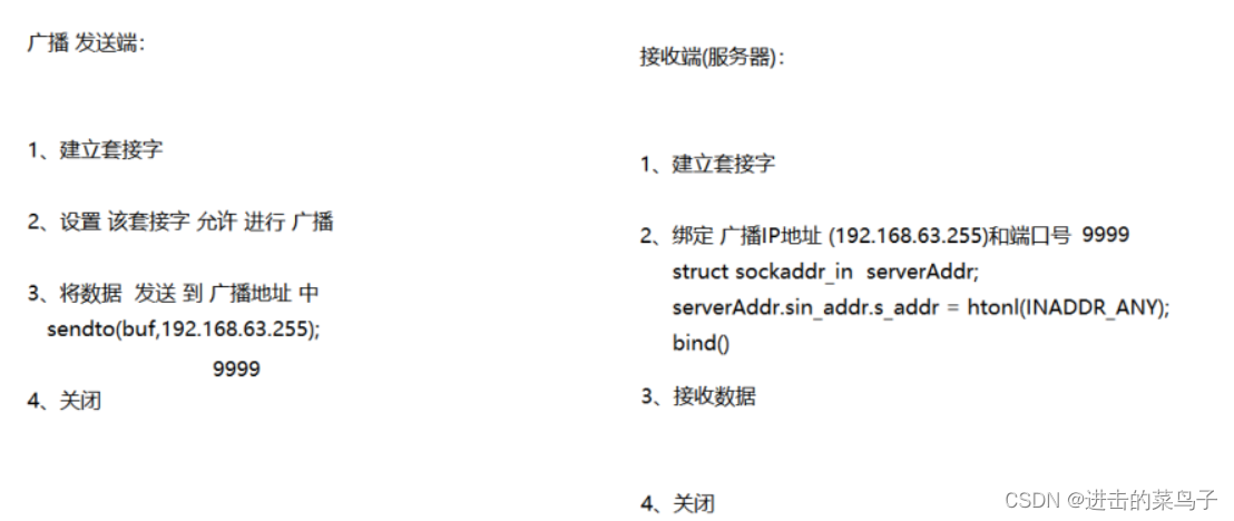 广播<span style='color:red;'>和</span>组<span style='color:red;'>播</span>