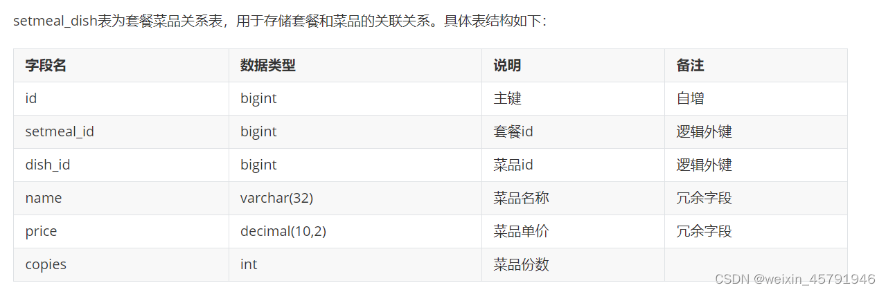 苍穹外卖Day04套餐管理部分总结